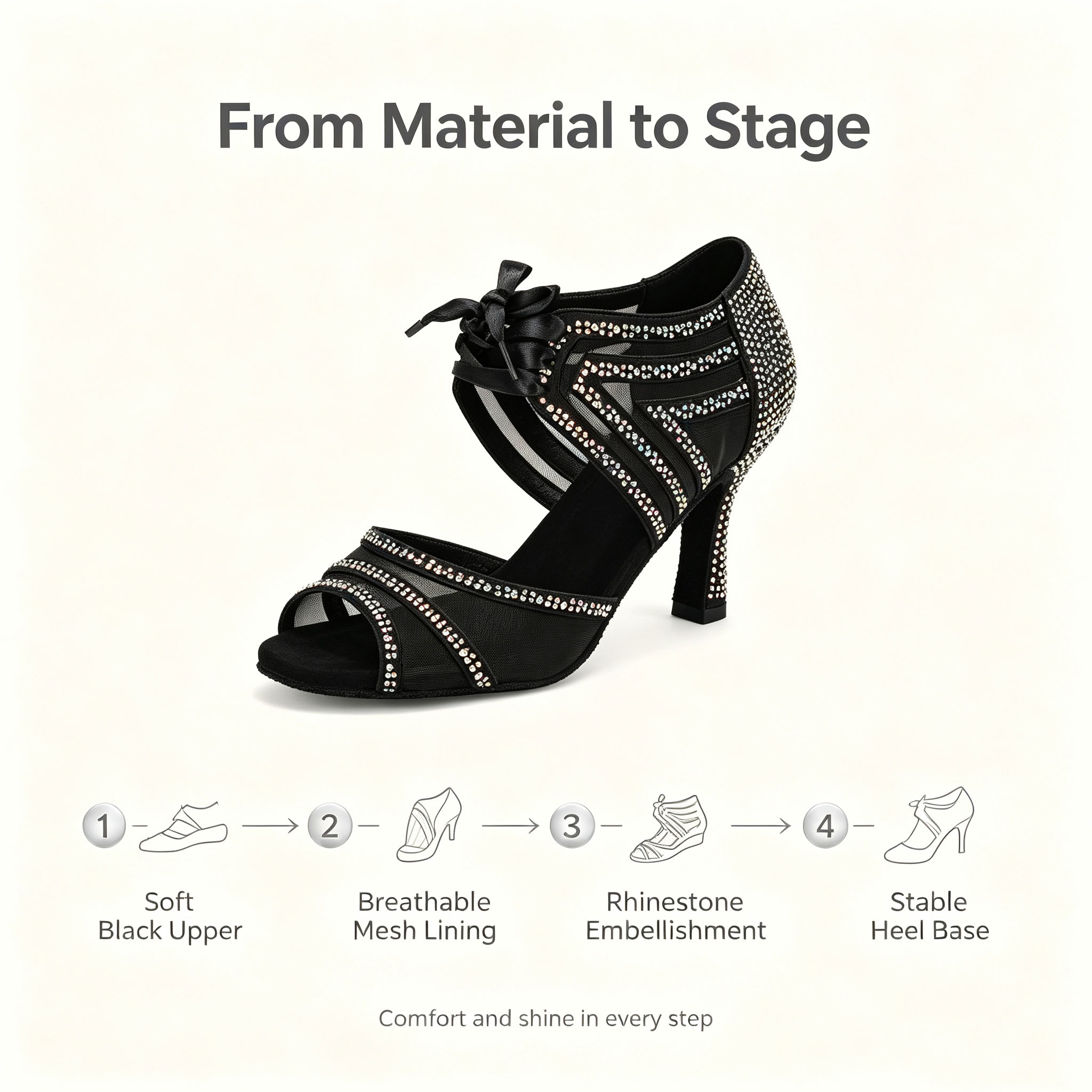 أحذية رقص سالسا لاتينية للسيدا - مراجعة Sandal Strappy Heeled وسعره