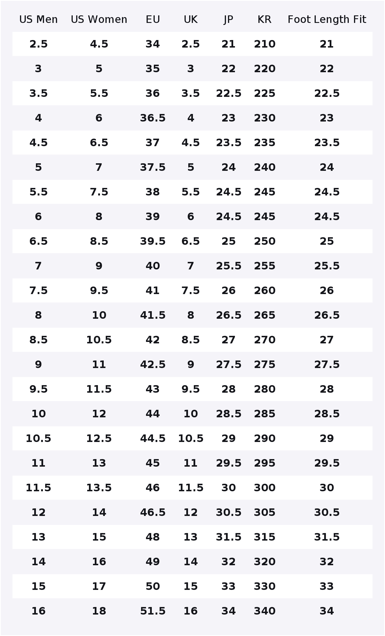 حذاء كلوت إكس كونفرس تشاك 70 م - مراجعة Converse Shoes Chuck 70 وسعره